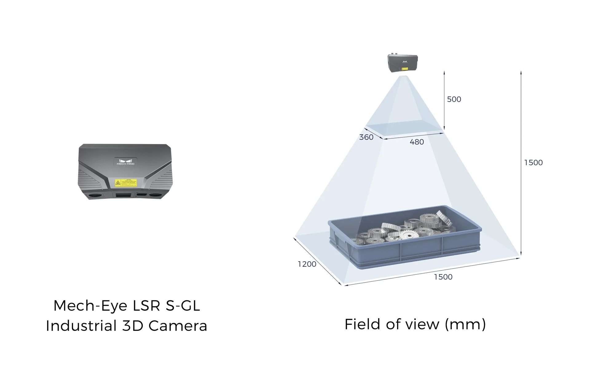 Cámaras 3D industriales Mech-Eye – 6386849523728206771521576365 scaled