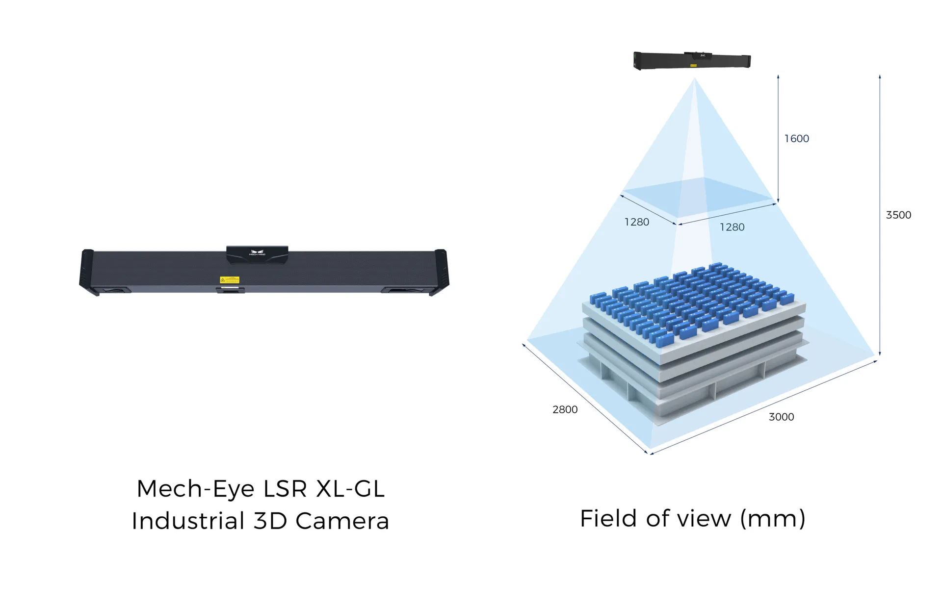 Cámaras 3D industriales Mech-Eye – 6386849525761544861224765857 scaled